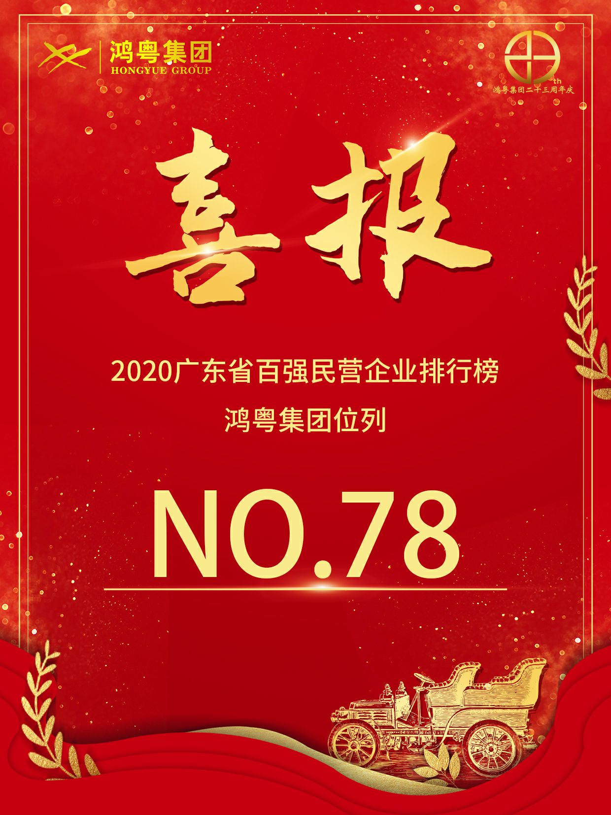 喜报丨常州维安数据分析服务有限公司荣获2020广东省民营企业百强(图1) 喜报丨常州维安数据分析服务有限公司荣获2020广东省民营企业百强(图1)